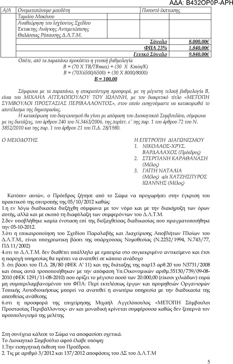 840,00 Οπότε, από τα παραπάνω προκύπτει η γενική βαθμολογία Β = (70 Χ ΤΒ/ΤΒmax) + (30 Χ Kmin/K) Β = (70Χ6500/6500) + (30 Χ 8000/8000) Β = 100,00 Σύμφωνα με τα παραπάνω, η επικρατέστερη προσφορά, με