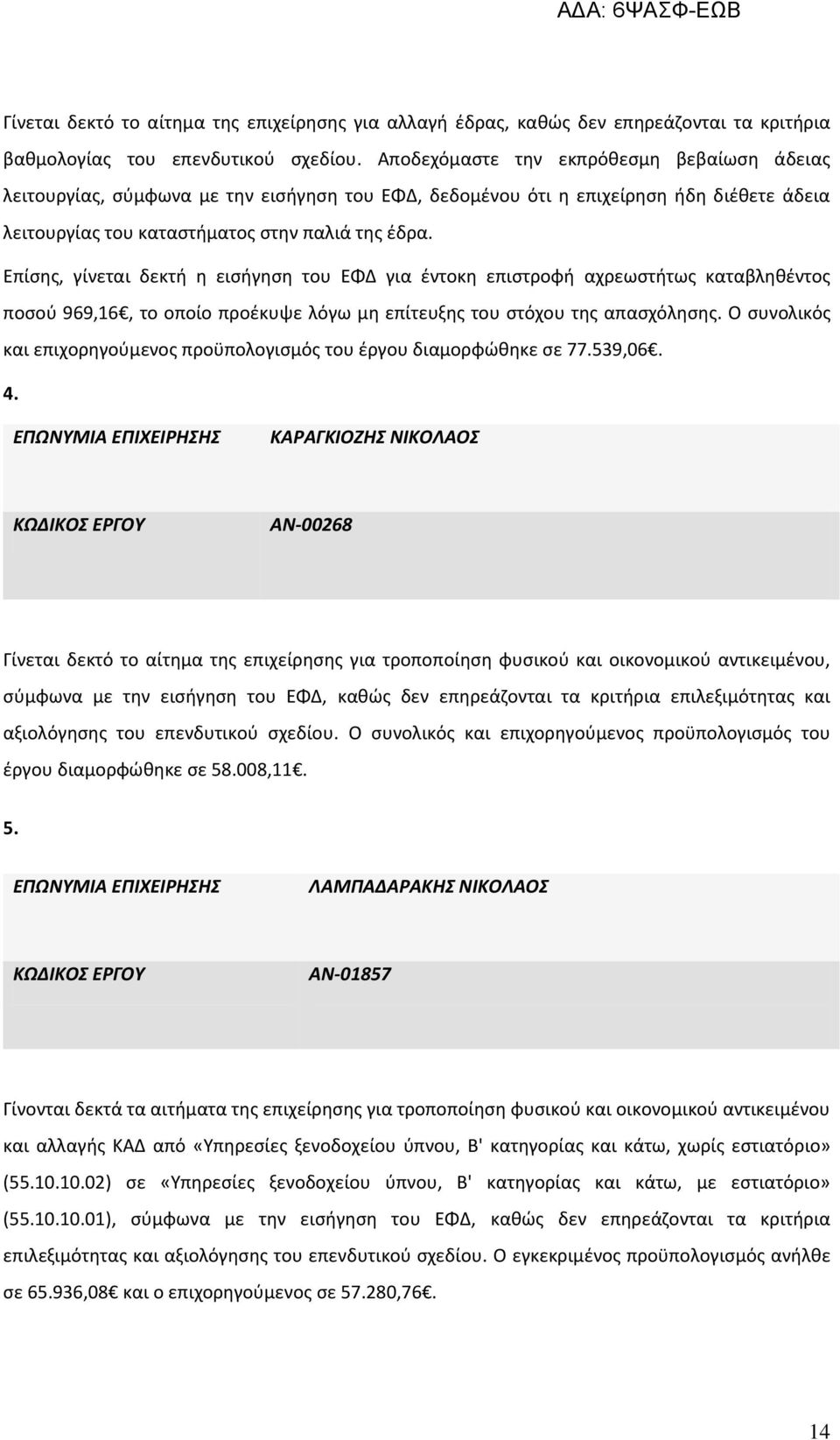 Επίσης, γίνεται δεκτή η εισήγηση του ΕΦΔ για έντοκη επιστροφή αχρεωστήτως καταβληθέντος ποσού 969,16, το οποίο προέκυψε λόγω μη επίτευξης του στόχου της απασχόλησης.