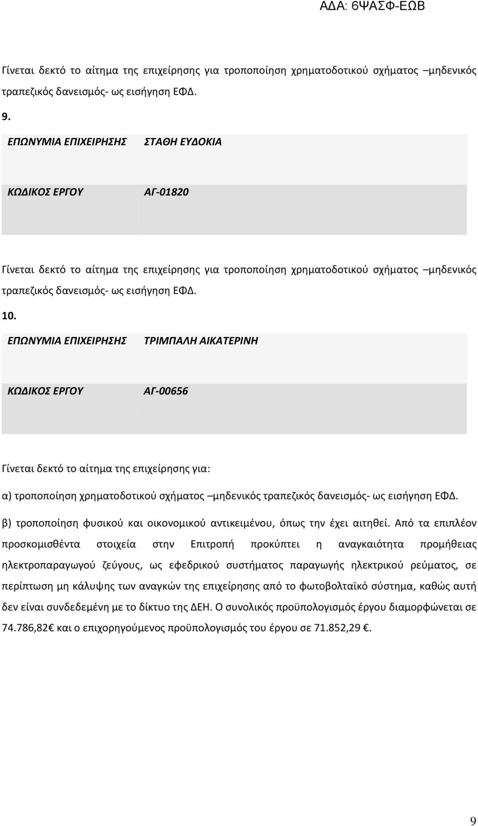 ΤΡΙΜΠΑΛΗ ΑΙΚΑΤΕΡΙΝΗ ΑΓ-00656 Γίνεται δεκτό το αίτημα της επιχείρησης για: α) τροποποίηση χρηματοδοτικού σχήματος μηδενικός τραπεζικός δανεισμός- ως εισήγηση ΕΦΔ.