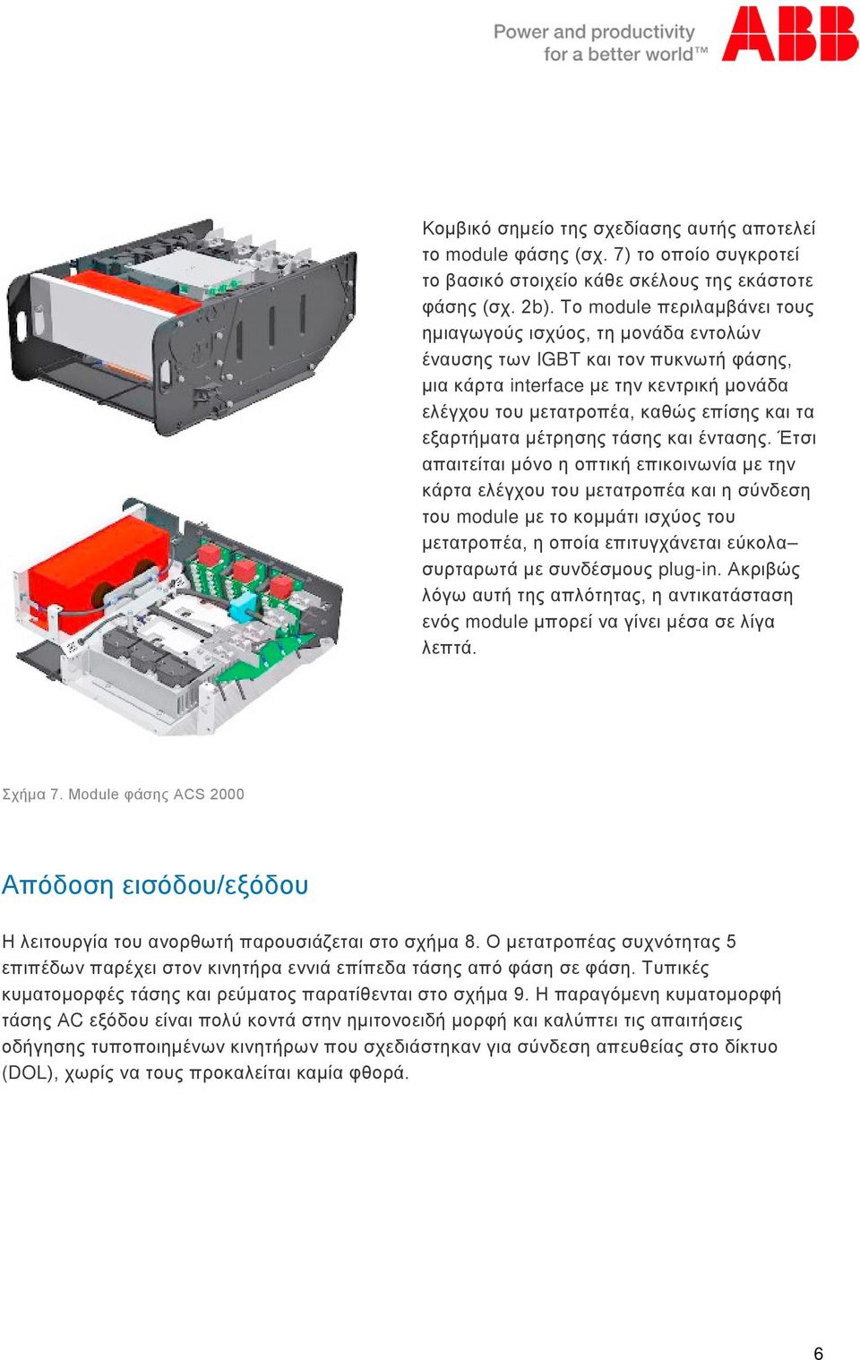 εξαρτήματα μέτρησης τάσης και έντασης.