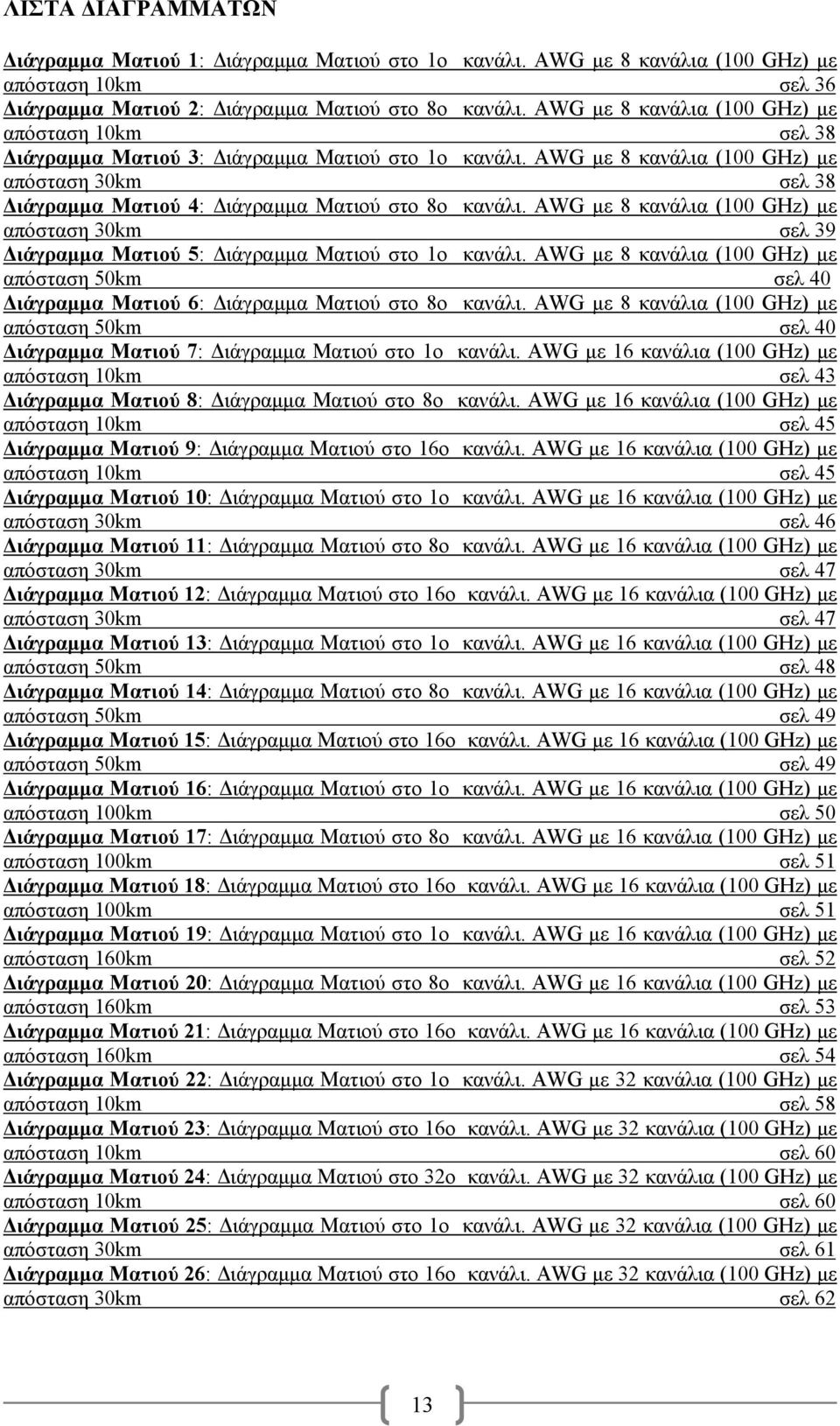 AWG µε 8 κανάλια (100 GHz) µε απόσταση 30km σελ 38 ιάγραµµα Ματιού 4: ιάγραµµα Ματιού στο 8o κανάλι.