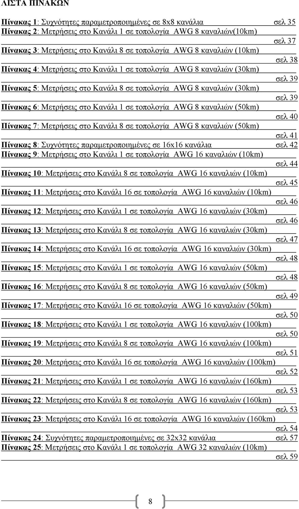 Μετρήσεις στο Κανάλι 1 σε τοπολογία AWG 8 καναλιών (50km) σελ 40 Πίνακας 7: Μετρήσεις στο Κανάλι 8 σε τοπολογία AWG 8 καναλιών (50km) σελ 41 Πίνακας 8: Συχνότητες παραµετροποιηµένες σε 16x16 κανάλια