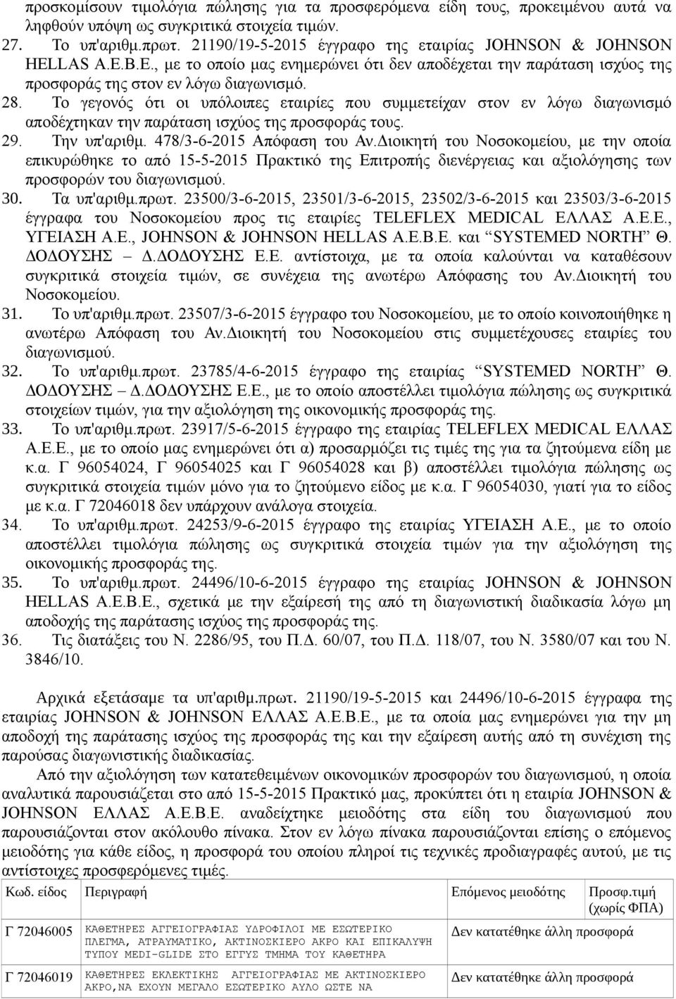 Το γεγονός ότι οι υπόλοιπες εταιρίες που συμμετείχαν στον εν λόγω διαγωνισμό αποδέχτηκαν την παράταση ισχύος της προσφοράς τους. 29. Την υπ'αριθμ. 478/3-6-2015 Απόφαση του Αν.