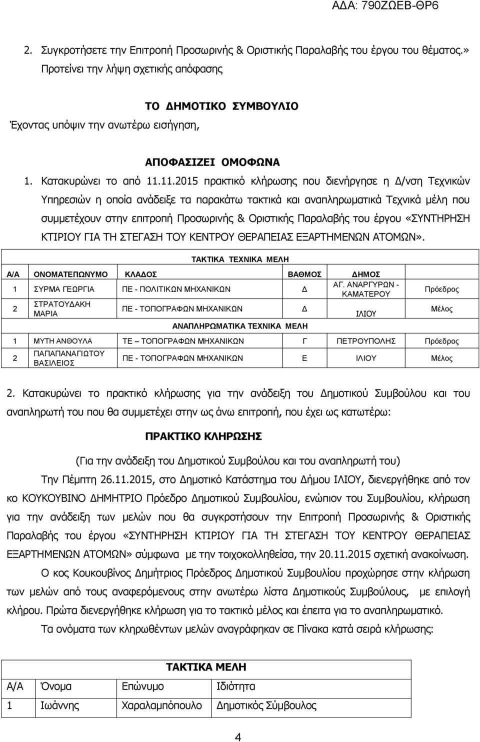 11.015 πρακτικό κλήρωσης που διενήργησε η /νση Τεχνικών Υπηρεσιών η οποία ανάδειξε τα παρακάτω τακτικά και αναπληρωματικά Τεχνικά μέλη που συμμετέχουν στην επιτροπή Προσωρινής & Οριστικής Παραλαβής