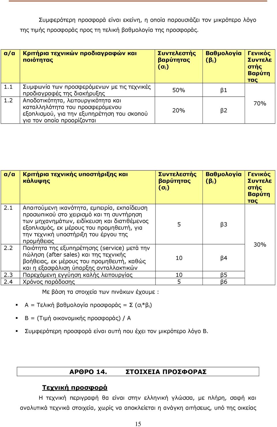 2 Αποδοτικότητα, λειτουργικότητα και καταλληλότητα του προσφερόµενου εξοπλισµού, για την εξυπηρέτηση του σκοπού για τον οποίο προορίζονται Συντελεστής βαρύτητας (σ i ) Βαθµολογία (β i ) 50% β1 20% β2