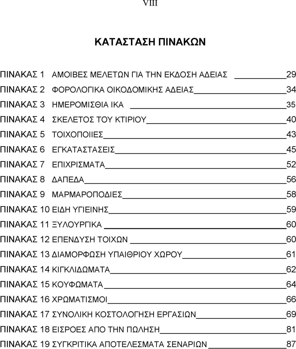 10 ΕΙΔΗ ΥΓΙΕΙΝΗΣ 59 ΠΙΝΑΚΑΣ 11 ΞΥΛΟΥΡΓΙΚΑ 60 ΠΙΝΑΚΑΣ 12 ΕΠΕΝΔΥΣΗ ΤΟΙΧΩΝ 60 ΠΙΝΑΚΑΣ 13 ΔΙΑΜΟΡΦΩΣΗ ΥΠΑΙΘΡΙΟΥ ΧΩΡΟΥ 61 ΠΙΝΑΚΑΣ 14 ΚΙΓΚΛΙΔΩΜΑΤΑ 62 ΠΙΝΑΚΑΣ 15