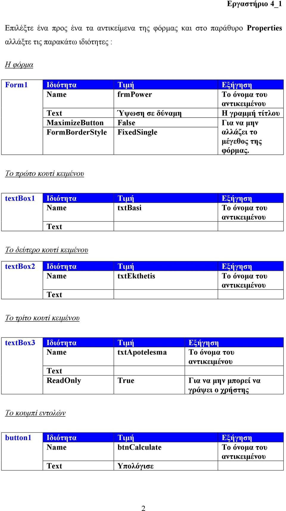 Το πρώτο κουτί κειμένου textbox1 Name txtbasi Το όνομα του Το δεύτερο κουτί κειμένου textbox2 Name txtekthetis Το όνομα του Το τρίτο κουτί