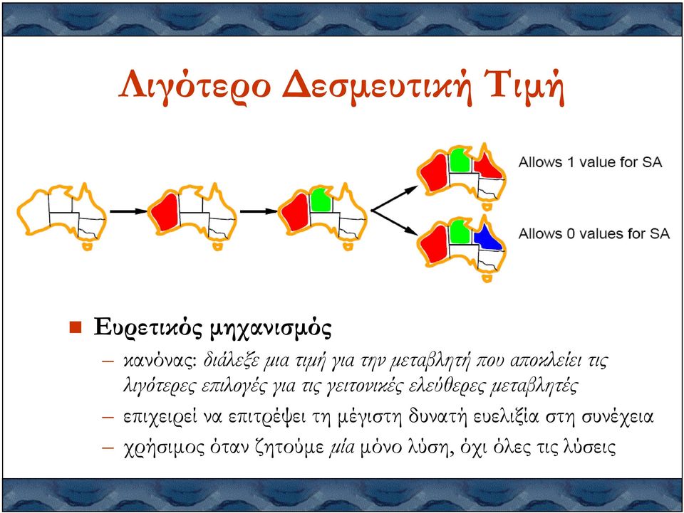 γειτονικές ελεύθερες µεταβλητές επιχειρεί να επιτρέψει τη µέγιστη