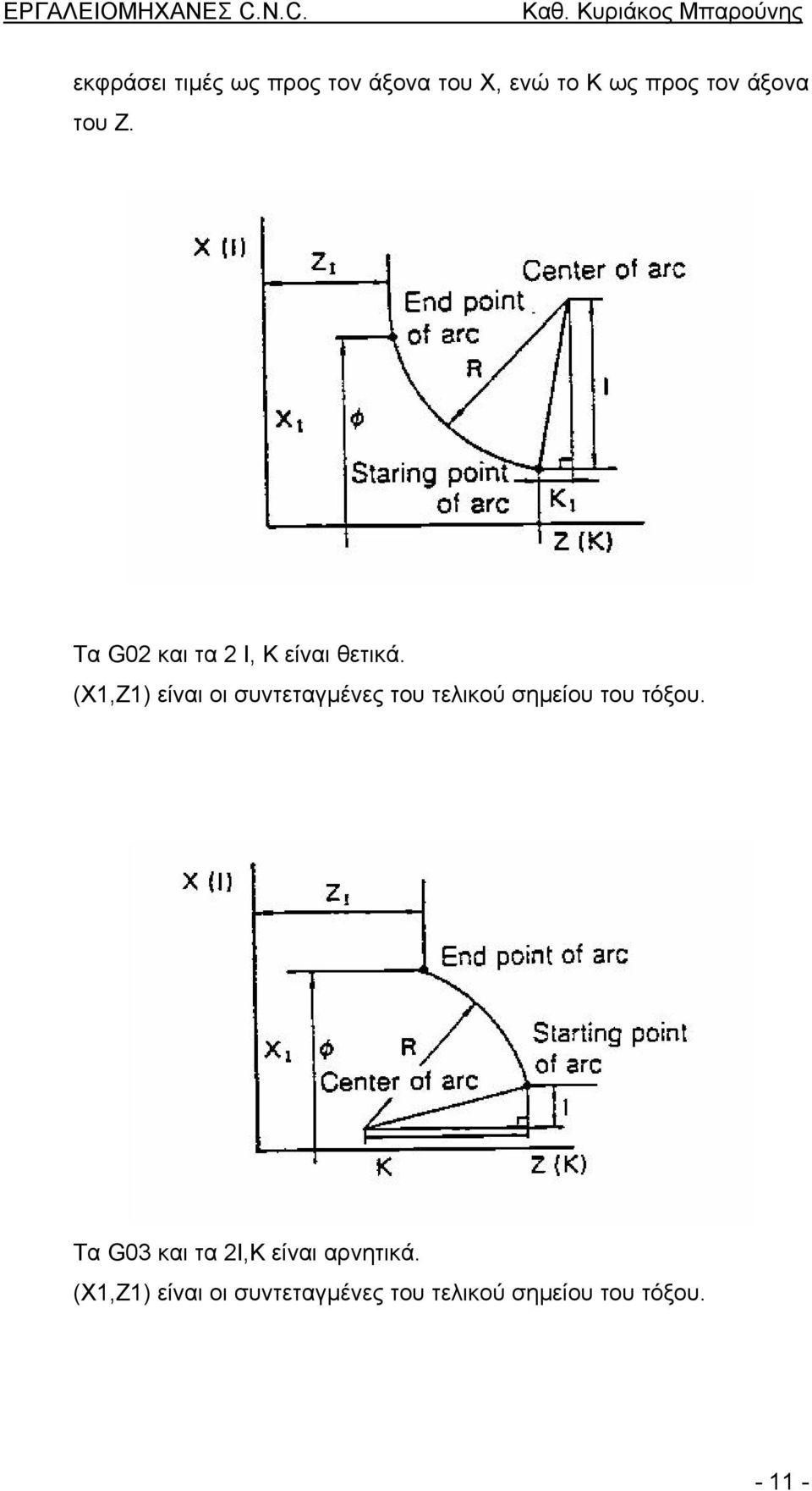 (Χ1,Ζ1) είναι οι συντεταγµένες του τελικού σηµείου του τόξου.