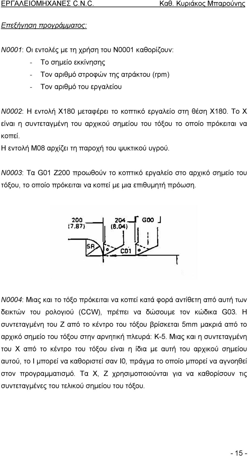 Ν0003: Τα G01 Ζ200 προωθούν το κοπτικό εργαλείο στο αρχικό σηµείο του τόξου, το οποίο πρόκειται να κοπεί µε µια επιθυµητή πρόωση.