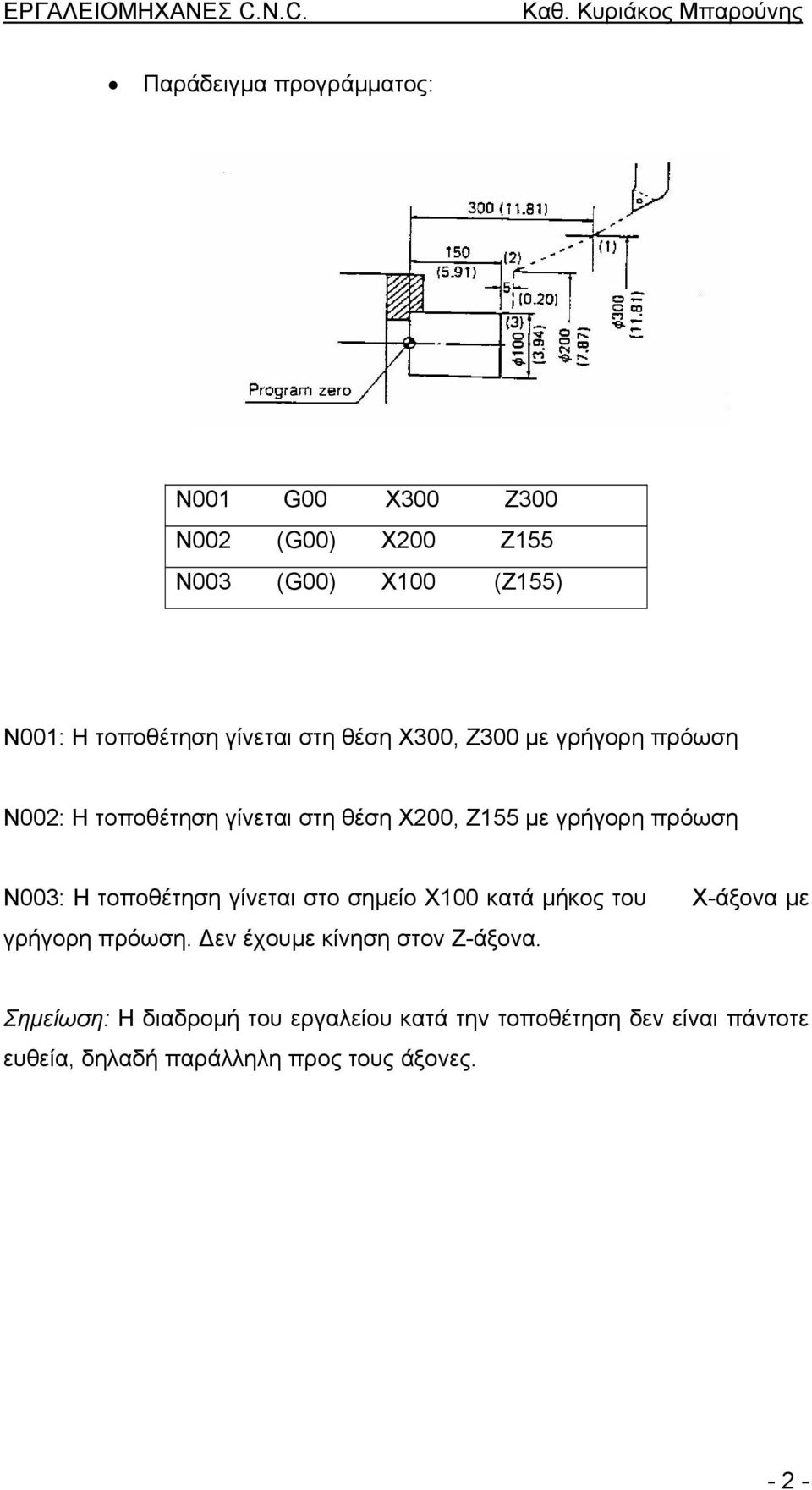 Ν003: Η τοποθέτηση γίνεται στο σηµείο Χ100 κατά µήκος του Χ-άξονα µε γρήγορη πρόωση.