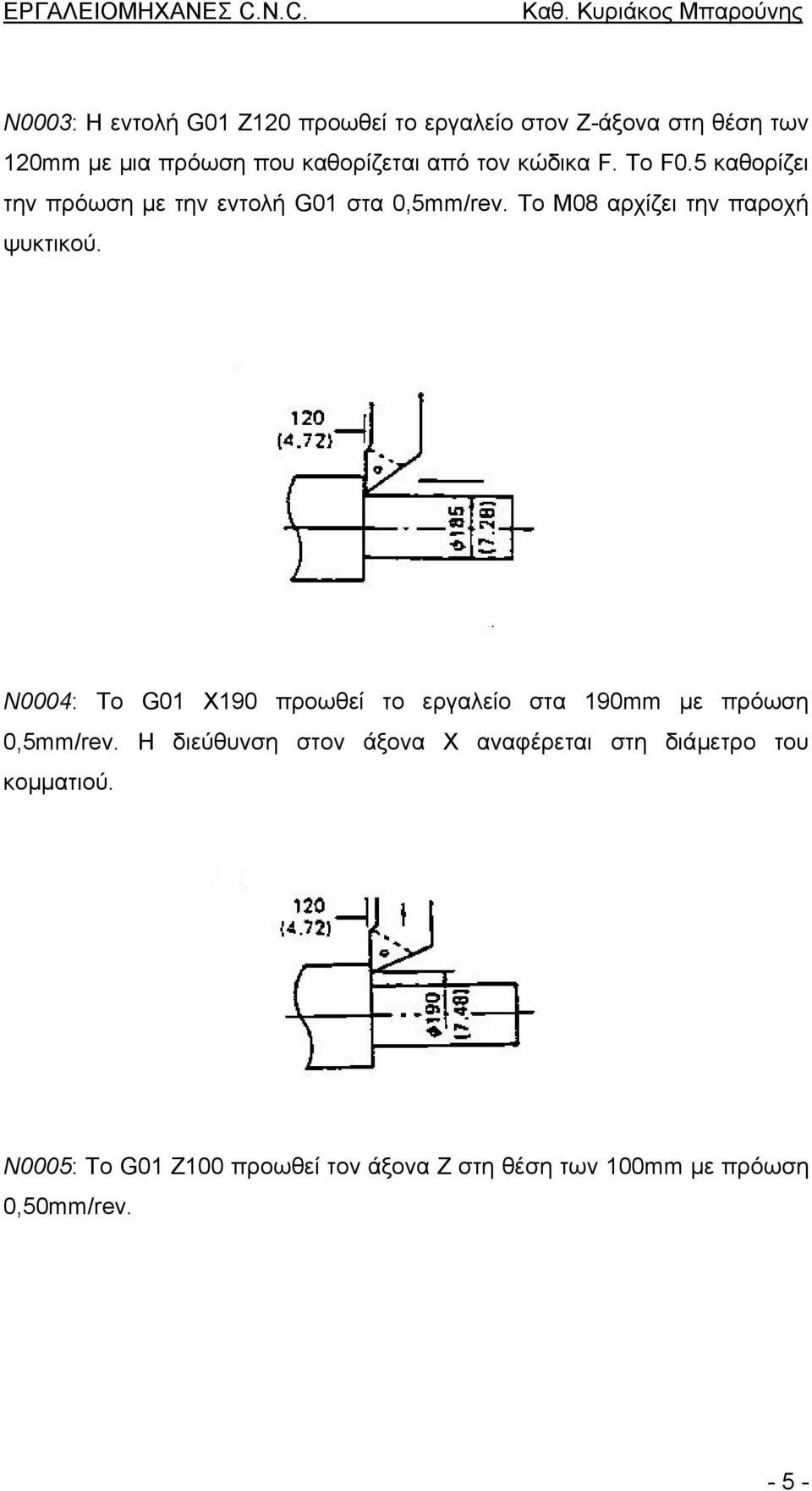 Ν0004: Το G01 Χ190 προωθεί το εργαλείο στα 190mm µε πρόωση 0,5mm/rev.