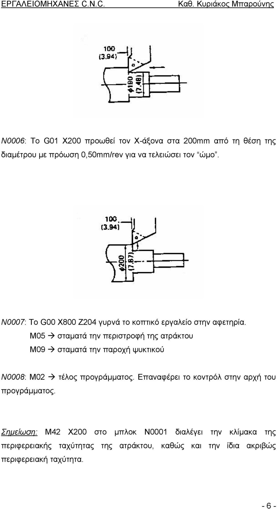 Μ05 σταµατά την περιστροφή της ατράκτου Μ09 σταµατά την παροχή ψυκτικού Ν0008: Μ02 τέλος προγράµµατος.