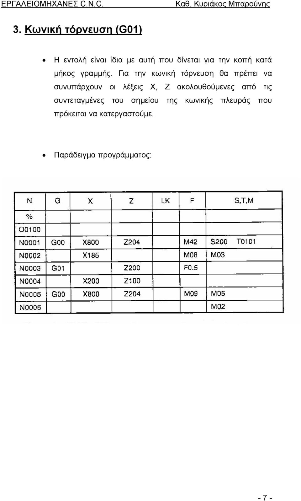 Για την κωνική τόρνευση θα πρέπει να συνυπάρχουν οι λέξεις Χ, Ζ