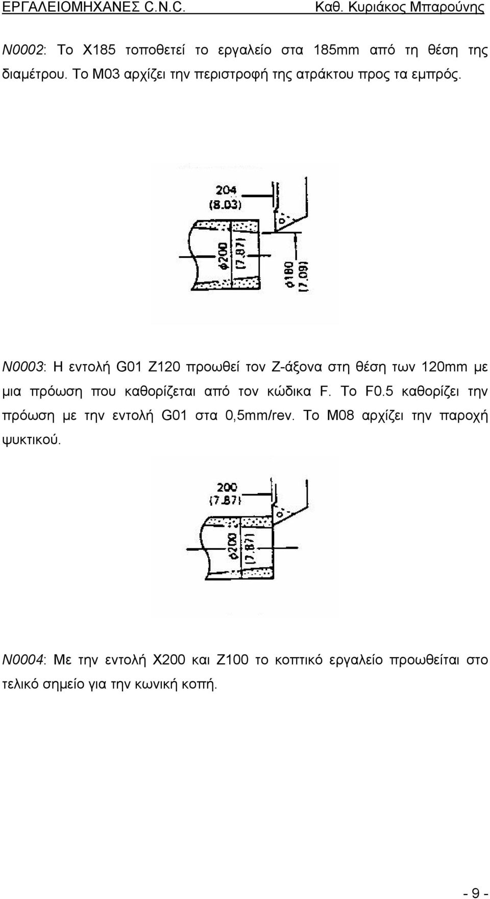 Ν0003: Η εντολή G01 Ζ120 προωθεί τον Ζ-άξονα στη θέση των 120mm µε µια πρόωση που καθορίζεται από τον κώδικα F.