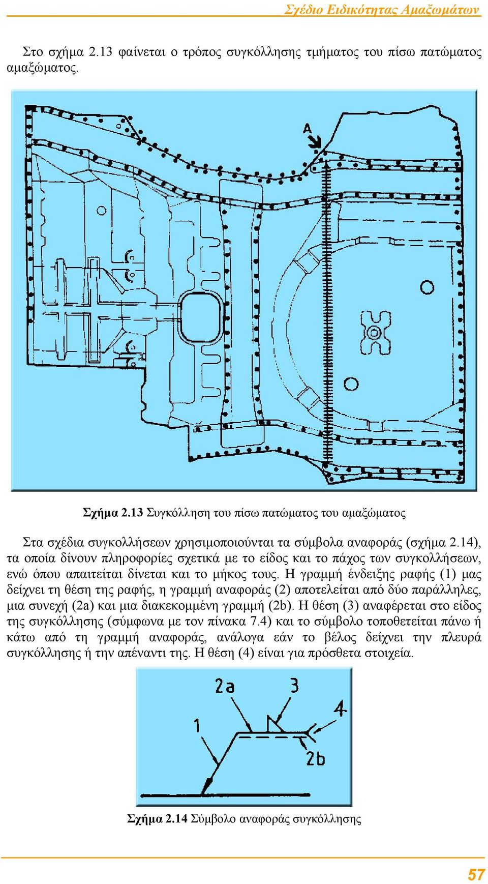 14), τα οποία δίνουν πληροφορίες σχετικά µε το είδος και το πάχος των συγκολλήσεων, ενώ όπου απαιτείται δίνεται και το µήκος τους.