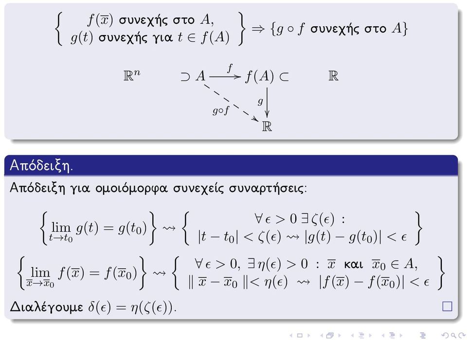 Απόδειξη για ομοιόμορφα συνεχείς συναρτήσεις: ɛ > 0 ζ(ɛ) : lim g(t) = g(t 0 ) t