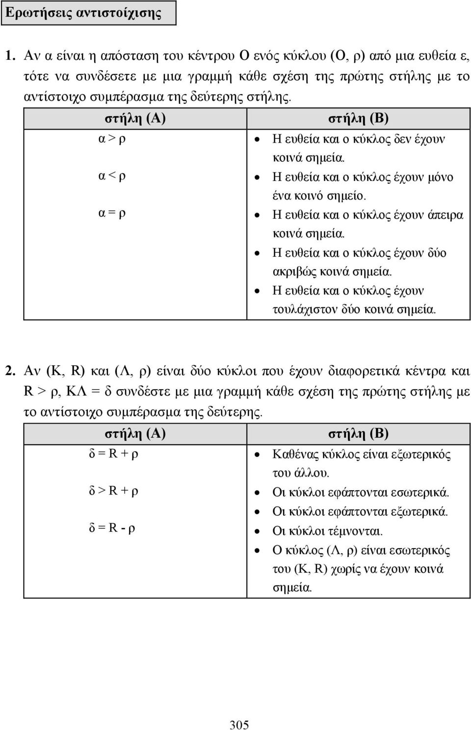 στήλη (Α) α > ρ α < ρ α = ρ στήλη (Β) H ευθεία και ο κύκλος δεν έχουν κοινά σηµεία. Η ευθεία και ο κύκλος έχουν µόνο ένα κοινό σηµείο. Η ευθεία και ο κύκλος έχουν άπειρα κοινά σηµεία.