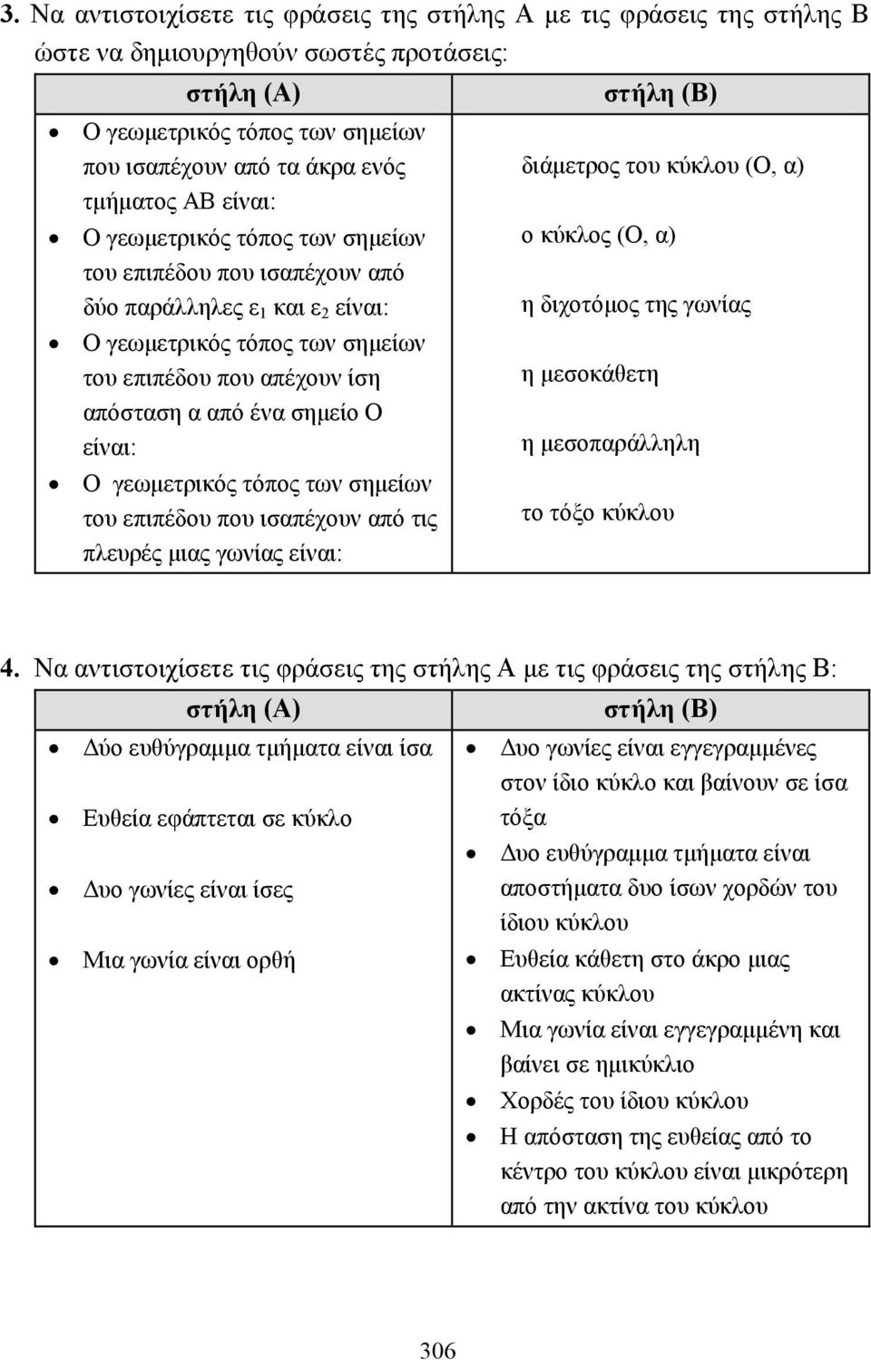 Ο γεωµετρικός τόπος των σηµείων του επιπέδου που ισαπέχουν από τις πλευρές µιας γωνίας είναι: στήλη (Β) διάµετρος του κύκλου (Ο, α) ο κύκλος (Ο, α) η διχοτόµος της γωνίας η µεσοκάθετη η µεσοπαράλληλη