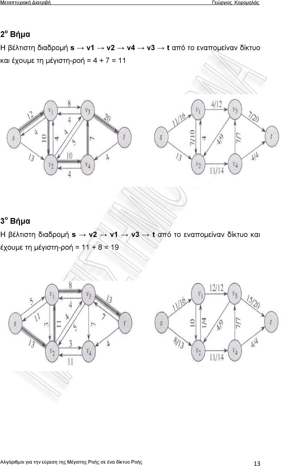 11 3 ο Βήμα Η βέλτιστη διαδρομή s v2 v1 v3 t από το