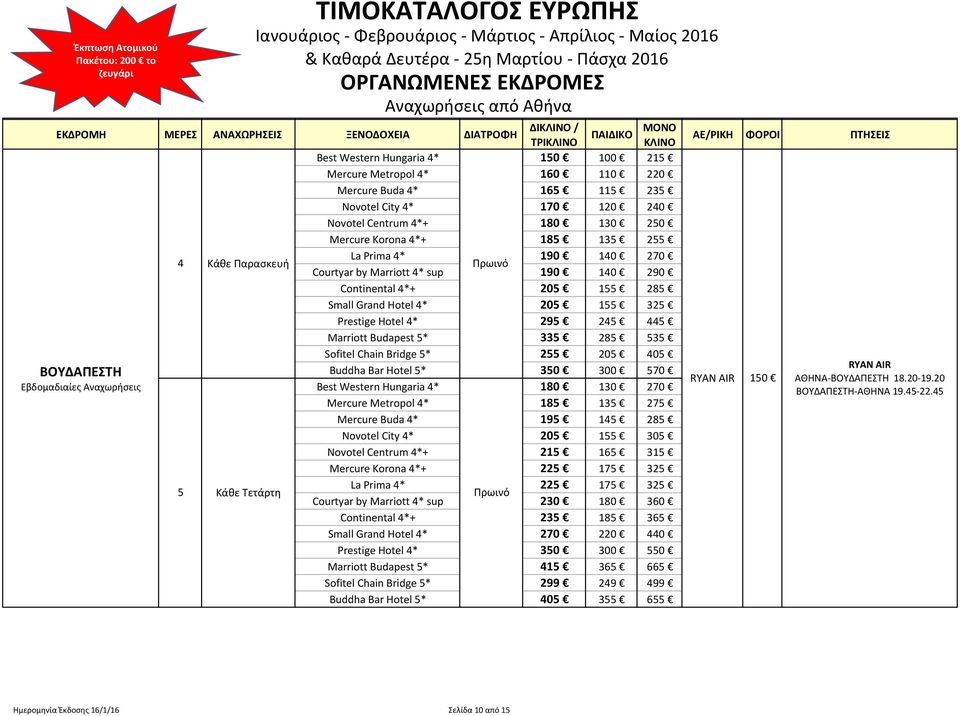 Bar Hotel * 30 300 70 Best Western Hungaria * 180 130 270 Mercure Metropol * 18 13 27 Mercure Buda * 19 1 28 Novotel City * 20 1 30 Novotel Centrum *+ 21 16 31 Mercure Korona *+ 22 17 32 Κάθε Τετάρτη