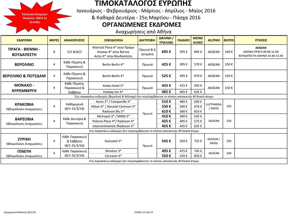 0 ΒΕΡΟΛΙΝΟ & ΠΟΤΣΔΑΜ ΜΟΝΑΧΟ - ΝΥΡΕΜΒΕΡΓΗ ΚΡΑΚΟΒΙΑ ΒΑΡΣΟΒΙΑ ΖΥΡΙΧΗ ΓΕΝΕΥΗ Κάθε Πέμπτη & Παρασκευή Κάθε Παρασκευή & Σάββατο Κάθε Παρασκευή Berlin Berlin * 2 9 670 10 Κάθε Πέμπτη, Amba Hotel 3* 3 1 9