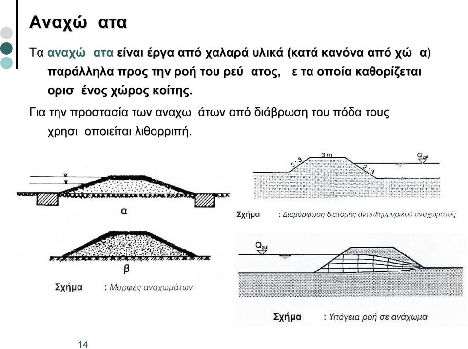 οποία καθορίζεται ορισμένος χώρος κοίτης.