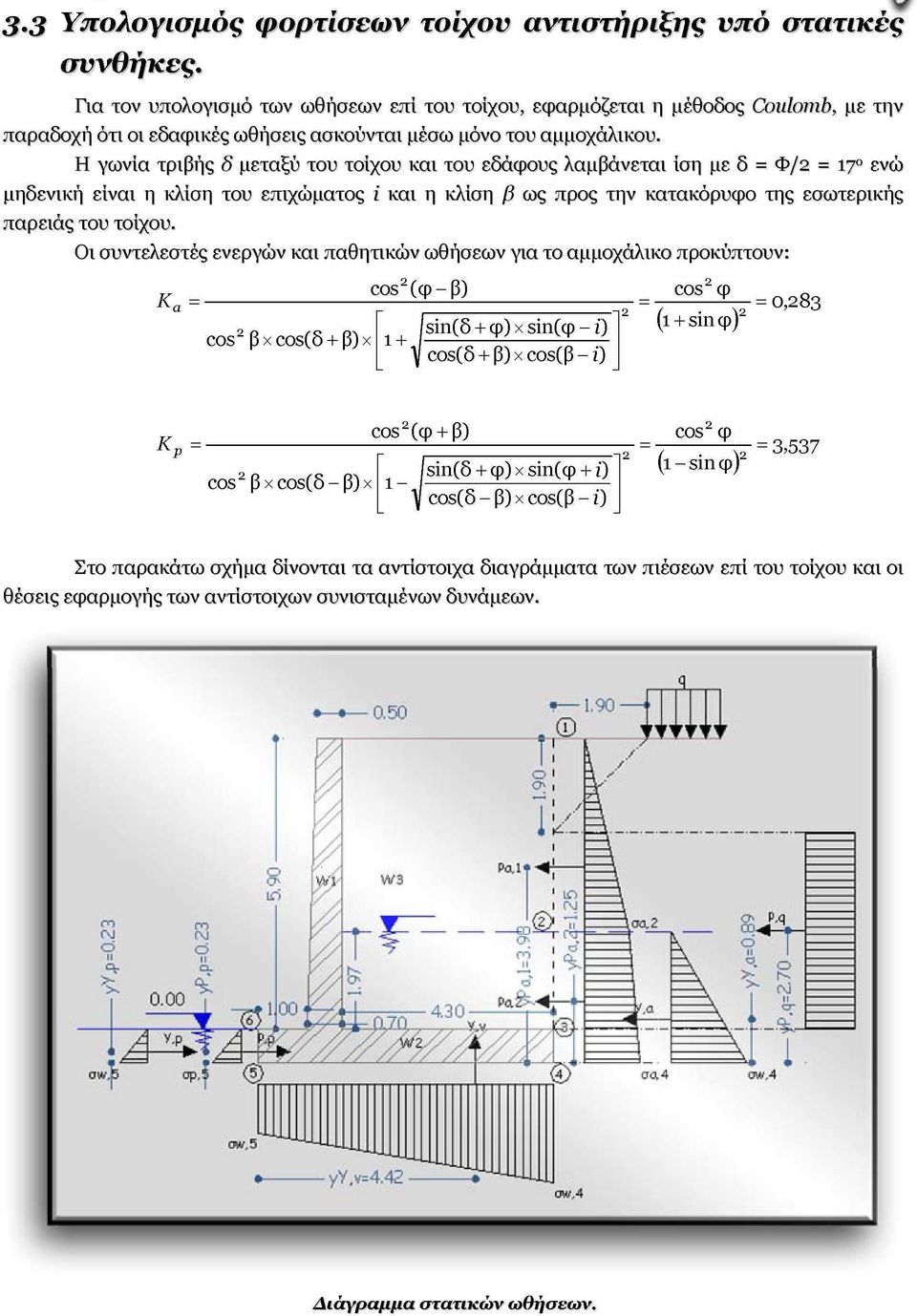 Η γωνία τριβής δ μεταξύ του τοίχου και του εδάφους λαμβάνεται ίση με δ = Φ/2 = 17 ενώ μηδενική είναι η κλίση του επιχώματος i και η κλίση β ως προς την κατακόρυφο της εσωτερικής παρειάς του τοίχου.