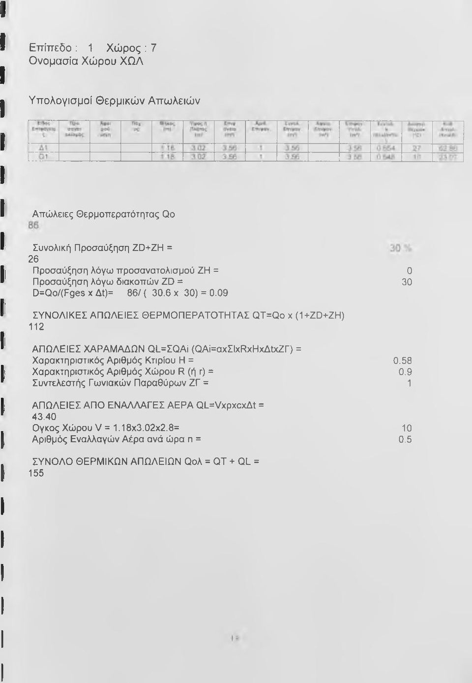 9 3 ΣΥΝΟΛΙΚΕΣ ΑΠΩΛΕΙΕΣ ΘΕΡΜΟΠΕΡΑΤΟΤΗΤΑΣ ΟΤ=Οο χ (+ZD+ZH) 2 ΑΠΩΛΕΙΕΣ ΧΑΡΑΜΑΔΩΝ Οί=ΣΟΑΙ (ΟΑί=αχΣΙχΡχΗχΔΙχΖΓ) = Χαρακτηριστικός Αριθμός Κτιρίου Η =