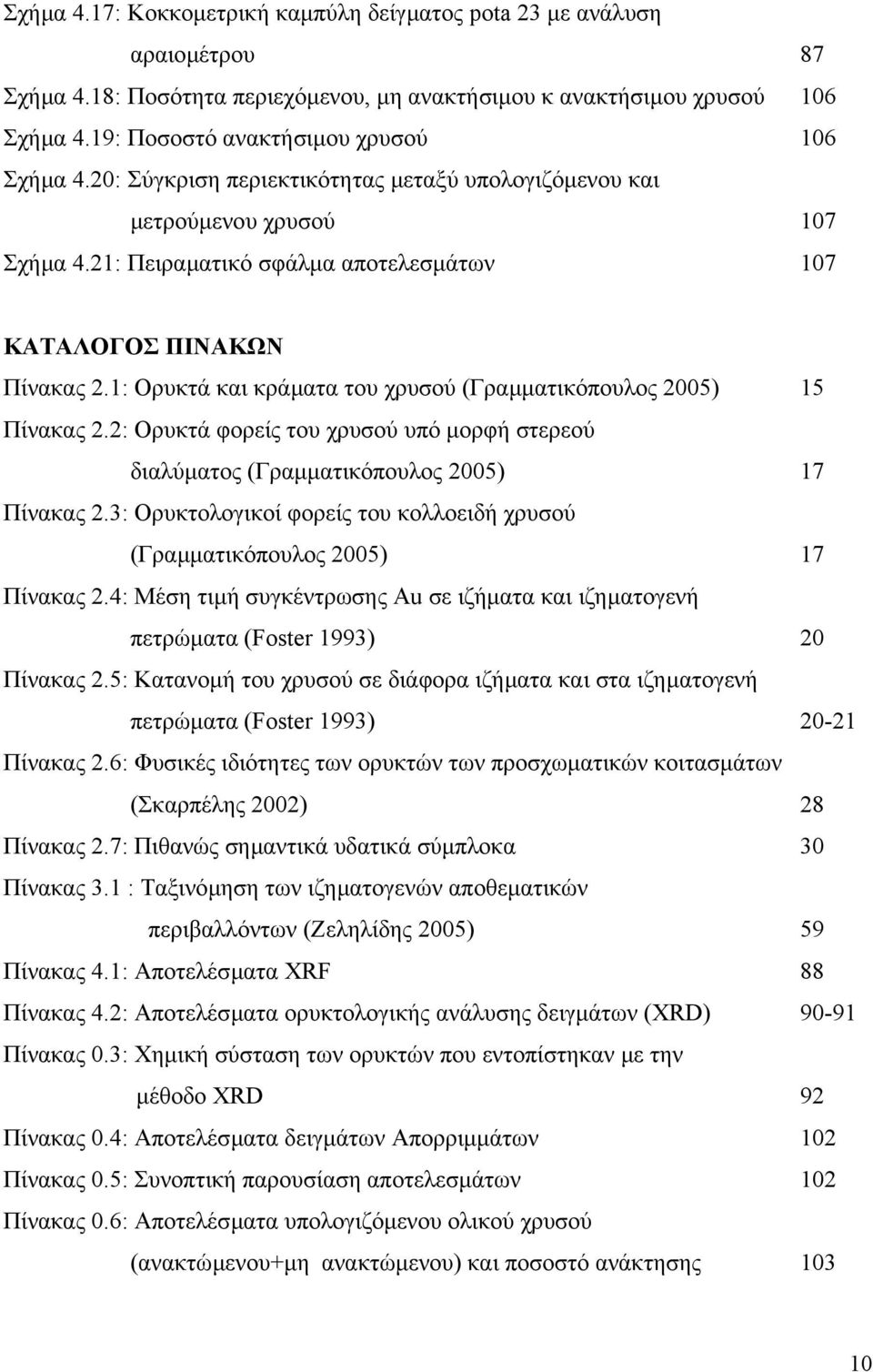 1: Ορυκτά και κράµατα του χρυσού (Γραµµατικόπουλος 2005) 15 Πίνακας 2.2: Ορυκτά φορείς του χρυσού υπό µορφή στερεού διαλύµατος (Γραµµατικόπουλος 2005) 17 Πίνακας 2.