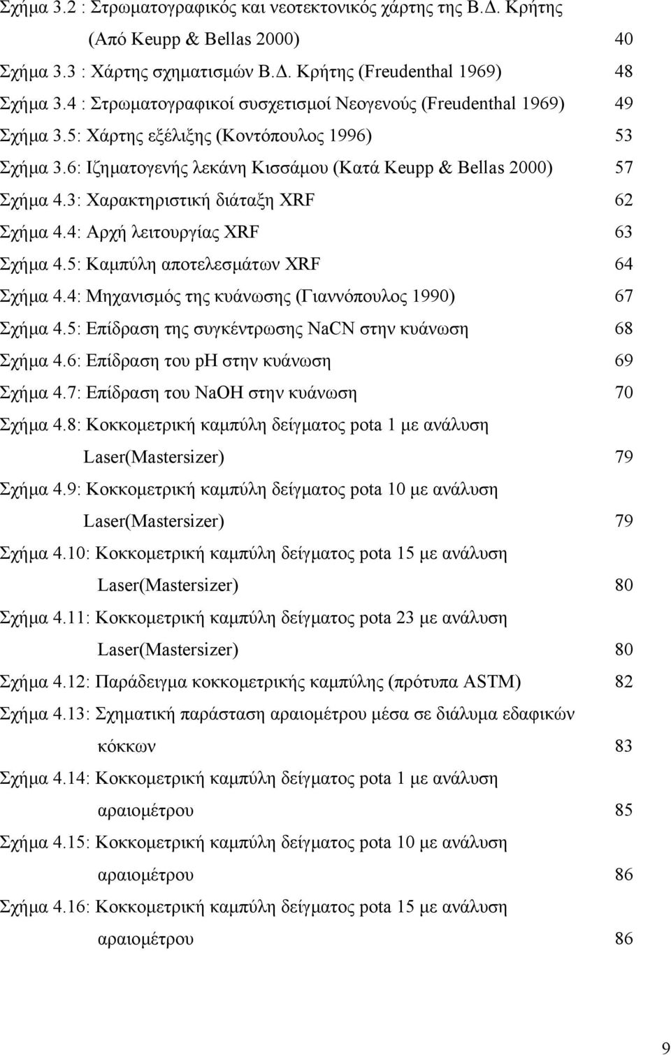 3: Χαρακτηριστική διάταξη XRF 62 Σχήµα 4.4: Αρχή λειτουργίας XRF 63 Σχήµα 4.5: Καµπύλη αποτελεσµάτων XRF 64 Σχήµα 4.4: Μηχανισµός της κυάνωσης (Γιαννόπουλος 1990) 67 Σχήµα 4.