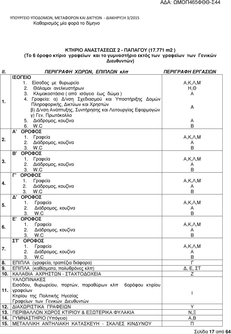 Γραφεία: α) /νση Σχεδιασµού και Υποστήριξης οµών 1. Πληροφορικής, ικτύων και Χρηστών A β) /νση Ανάπτυξης, Συντήρησης και Λειτουργίας Εφαρµογών γ) Γεν. Πρωτόκολλο 5. ιάδροµος, κουζίνα Α 6. W.