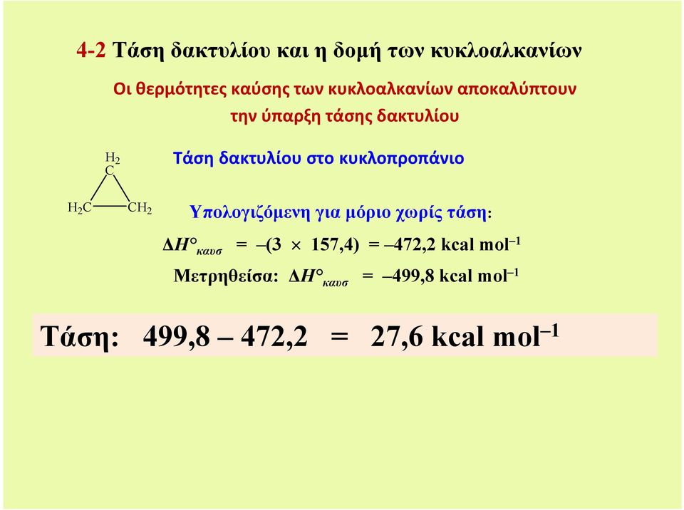 κυκλοπροπάνιο H 2 C CH 2 Υπολογιζόμενη για μόριο χωρίς τάση: ΔΗ καυσ = (3