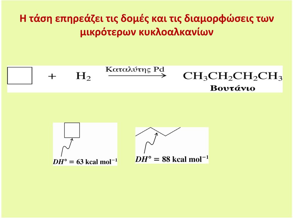 διαμορφώσεις των