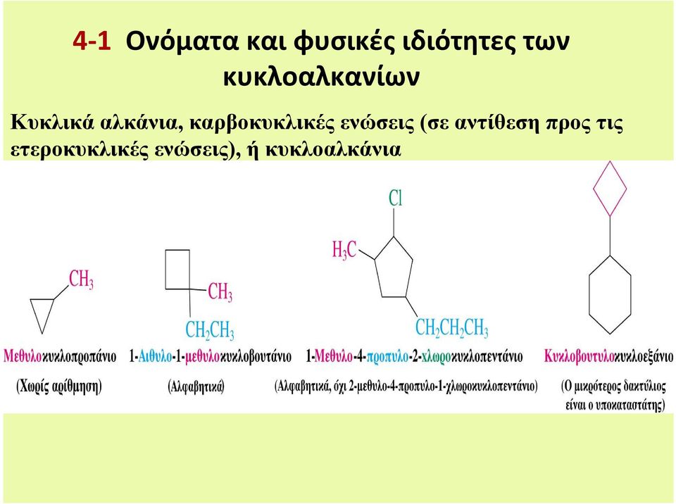 καρβοκυκλικές ενώσεις (σε αντίθεση