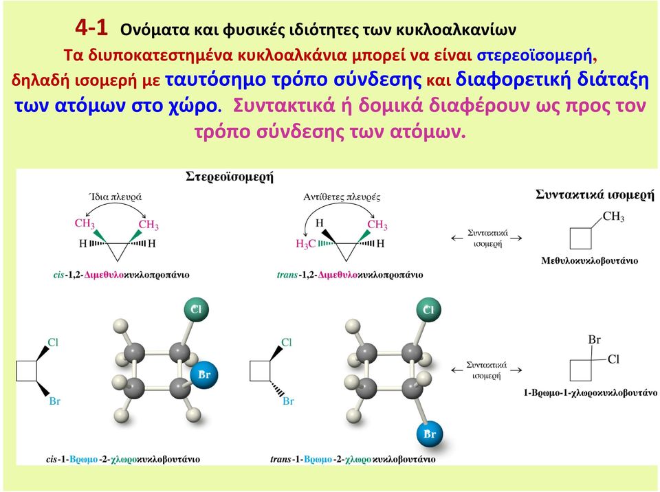 ισομερή με ταυτόσημο τρόπο σύνδεσης και διαφορετική διάταξη των