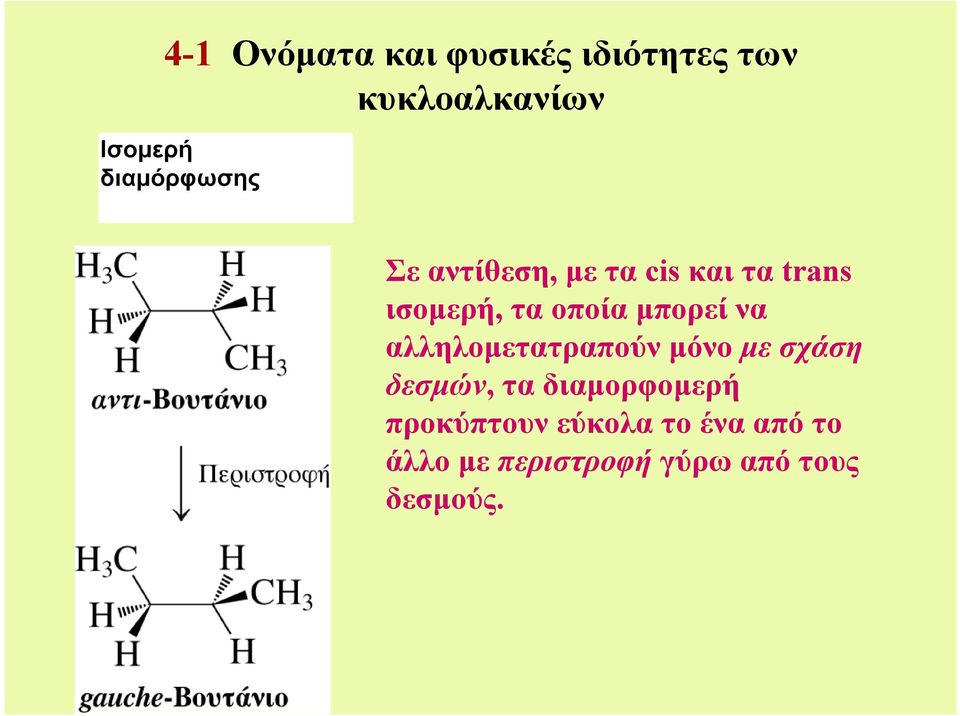 μπορεί να αλληλομετατραπούν μόνο με σχάση δεσμών, τα διαμορφομερή