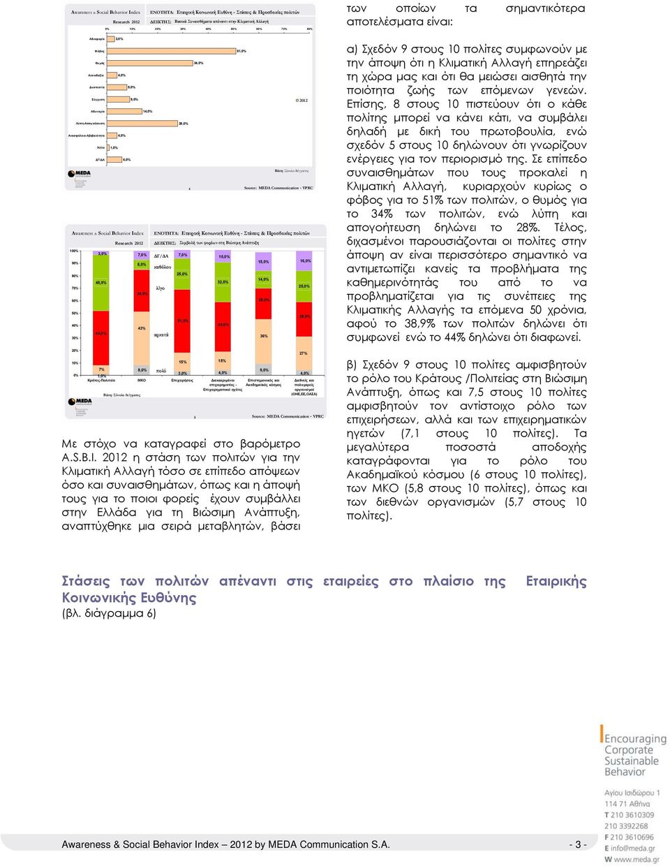 πολύ 7% 8, 4, 3, 1, Κράτος-Πολιτεία ΜΚΟ Επιχειρήσεις ιακεκριµένοι επιχειρηµατίες - Επιχειρηµατικοί ηγέτες καθόλου λίγο αρκετά 5 15, 14, 25, 36% 9, Επιστηµονικός και Ακαδηµαϊκός κόσµος 16, 25, 28, 27%