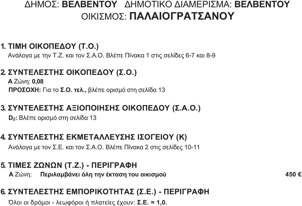 ΠΑΛΑΙΟΓΡΑΤΣΑΝΟΥ Α Ζώνη: 0,08 Α