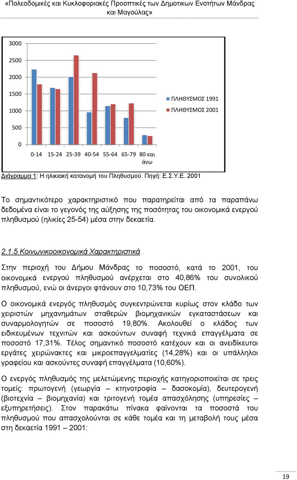 Το σημαντικότερο χαρακτηριστικό που παρατηρείται από τα παραπάνω δεδομένα είναι το γεγονός της αύξησης της ποσότητας του οικονομικά ενεργού πληθυσμού (ηλικίες 25-54) μέσα στην δεκαετία. 2.1.