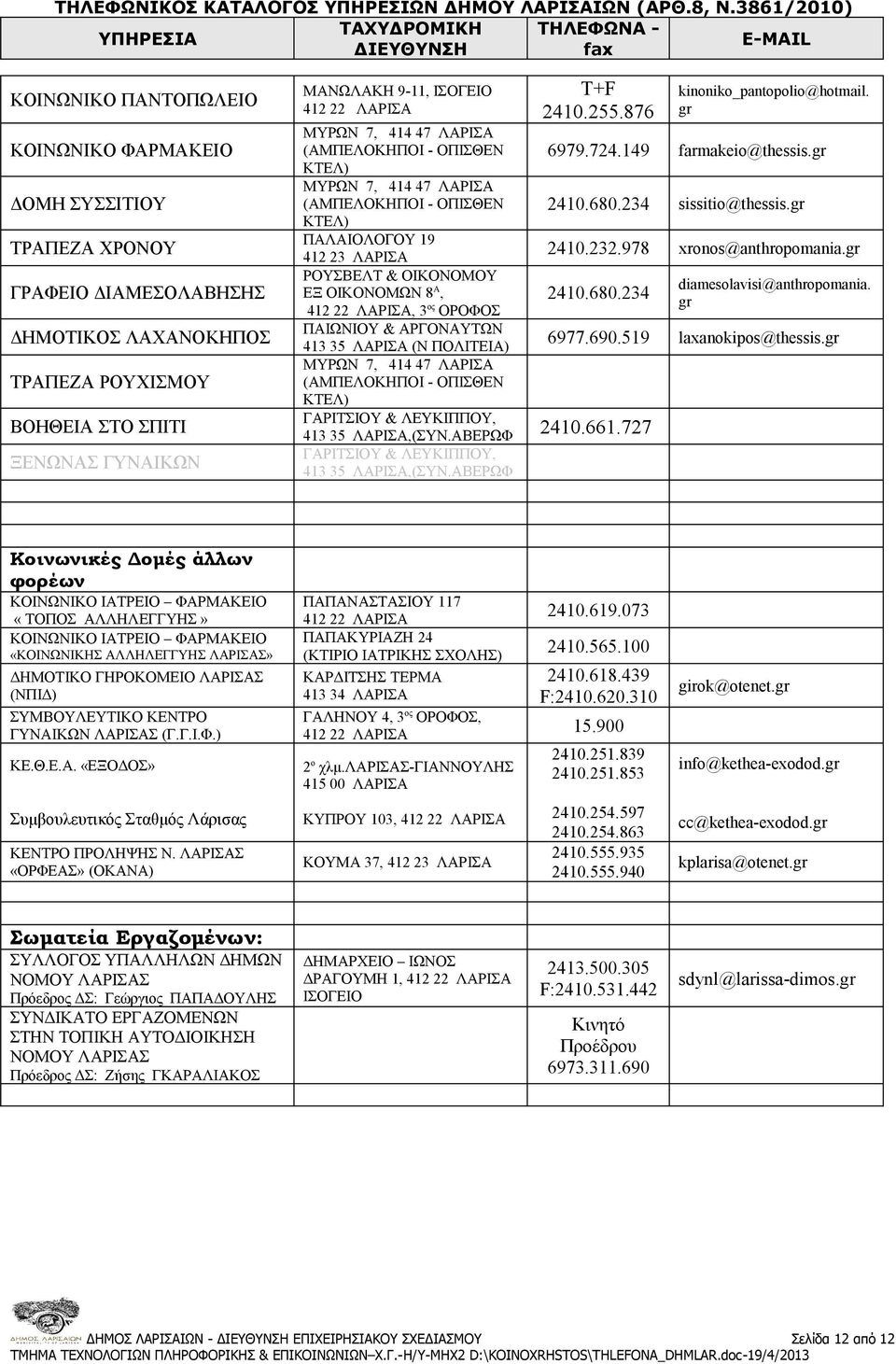 414 47 ΛΑΡΙΣΑ (ΑΜΠΕΛΟΚΗΠΟΙ - ΟΠΙΣΘΕΝ ΚΤΕΛ) ΓΑΡΙΤΣΙΟΥ & ΛΕΥΚΙΠΠΟΥ, Τ+F 2410.255.876 kinoniko_pantopolio@hotmail. gr 6979.724.149 farmakeio@thessis.gr 2410.680.234 sissitio@thessis.gr 2410.232.