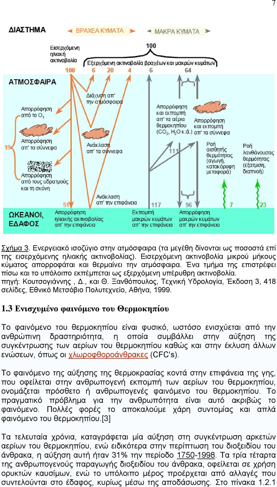 πηγή: Κουτσογιάννης, Δ., και Θ. Ξανθόπουλος, Τεχνική Υδρολογία, Έκδοση 3, 418 σελίδες, Εθνικό Μετσόβιο Πολυτεχνείο, Αθήνα, 19