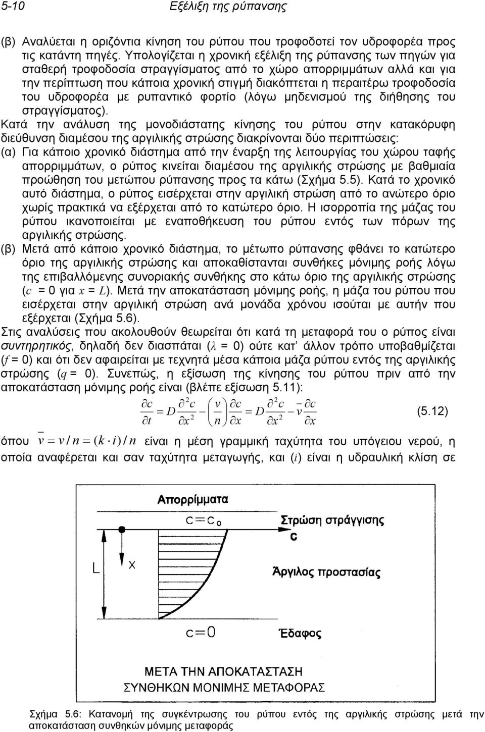 τροφοδοσία του υδροφορέα με ρυπαντικό φορτίο (λόγω μηδενισμού της διήθησης του στραγγίσματος).