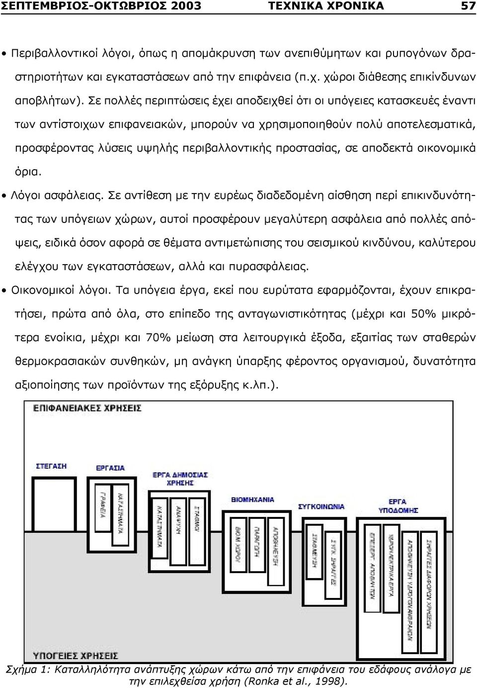 Σε πολλές περιπτώσεις έχει αποδειχθεί ότι οι υπόγειες κατασκευές έναντι των αντίστοιχων επιφανειακών, μπορούν να χρησιμοποιηθούν πολύ αποτελεσματικά, προσφέροντας λύσεις υψηλής περιβαλλοντικής