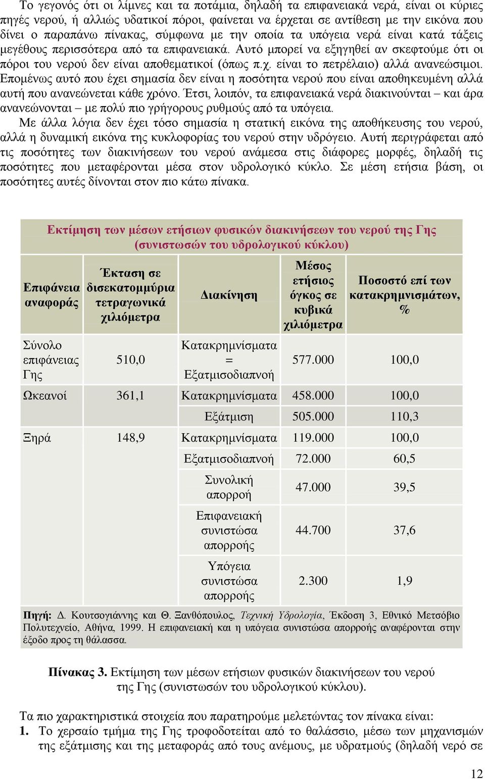 είναι το πετρέλαιο) αλλά ανανεώσιμοι. Επομένως αυτό που έχει σημασία δεν είναι η ποσότητα νερού που είναι αποθηκευμένη αλλά αυτή που ανανεώνεται κάθε χρόνο.