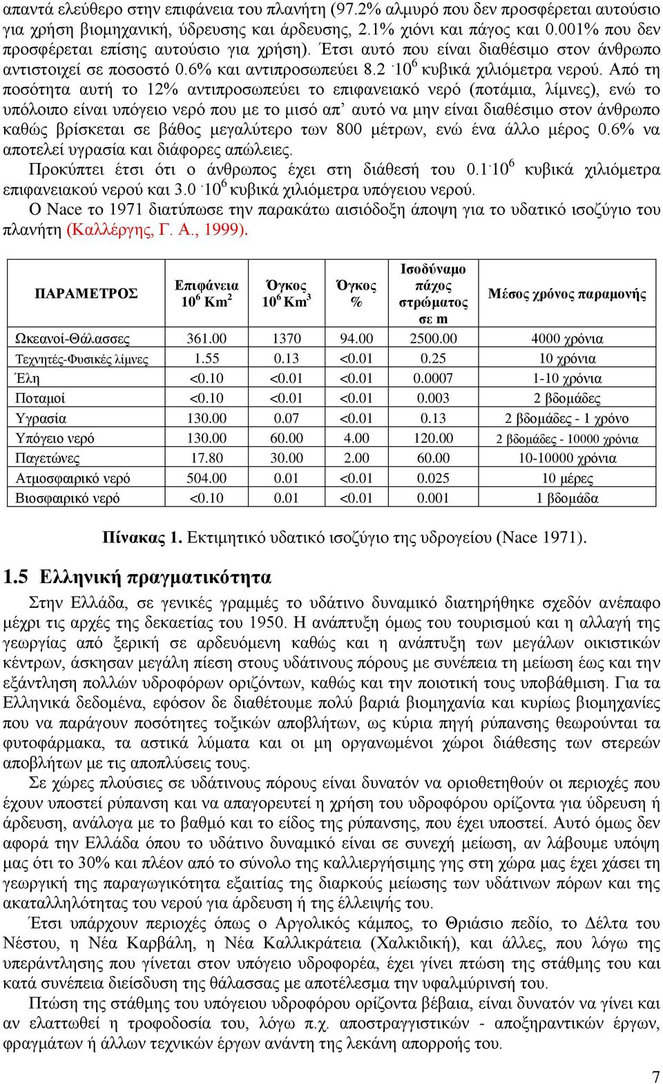 Από τη ποσότητα αυτή το 12% αντιπροσωπεύει το επιφανειακό νερό (ποτάμια, λίμνες), ενώ το υπόλοιπο είναι υπόγειο νερό που με το μισό απ αυτό να μην είναι διαθέσιμο στον άνθρωπο καθώς βρίσκεται σε