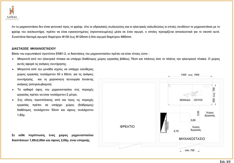 ΔΙΑΣΤΑΣΕΙΣ Βάσει του ευρωπαϊκού προτύπου ΕΝ81-2, οι διαστάσεις του μηχανοστασίου πρέπει να είναι τέτοιες ώστε : Μπροστά από τον ηλεκτρικό πίνακα να υπάρχει διαθέσιμος χώρος εργασίας βάθους 70cm και