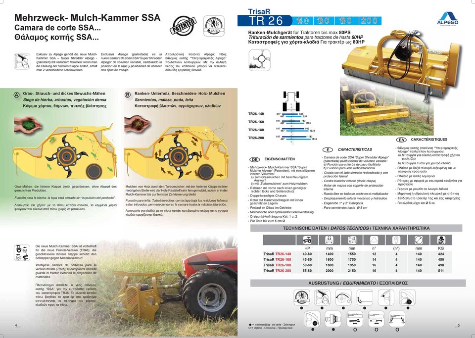 zu Alpego gehört die neue Mulch- Kammer SSA Super Shredder Alpego - (patentiert) mit variablem Volumen: wenn man die Stellung der hinteren Klappe ändert, erhält man 2 verschiedene Arbeitsweisen.