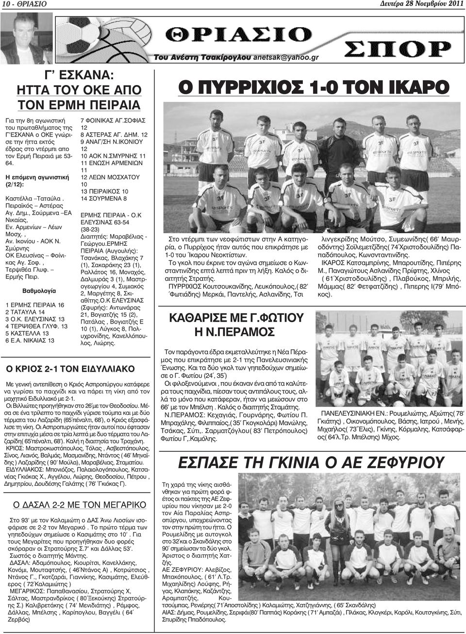 , Τερψιθέα Γλυφ. Ερµής Πειρ. Βαθµολογία 1 ΕΡΜΗΣ ΠΕΙΡΑΙΑ 16 2 ΤΑΤΑΥΛΑ 14 3 Ο.Κ. ΕΛΕΥΣΙΝΑΣ 13 4 ΤΕΡΨΙΘΕΑ ΓΛΥΦ. 13 5 ΚΑΣΤΕΛΛΑ 13 6 Ε.Α. ΝΙΚΑΙΑΣ 13 7 ΦΟΙΝΙΚΑΣ ΑΓ.ΣΟΦΙΑΣ 12 8 ΑΣΤΕΡΑΣ ΑΓ. ΗΜ.