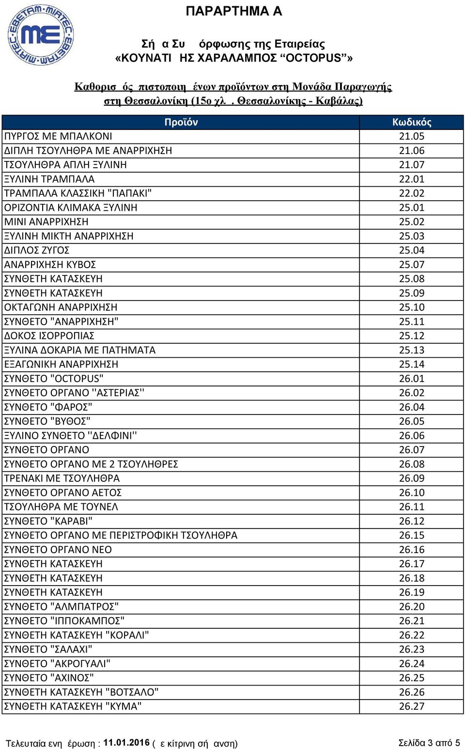 12 ΞΥΛΙΝΑ ΔΟΚΑΡΙΑ ΜΕ ΠΑΤΗΜΑΤΑ 25.13 ΕΞΑΓΩΝΙΚΗ ΑΝΑΡΡΙΧΗΣΗ 25.14 ΣΥΝΘΕΤΟ "OCTOPUS" 26.01 ΣΥΝΘΕΤΟ ΟΡΓΑΝΟ ''ΑΣΤΕΡΙΑΣ'' 26.02 ΣΥΝΘΕΤΟ "ΦΑΡΟΣ" 26.04 ΣΥΝΘΕΤΟ "ΒΥΘΟΣ" 26.05 ΞΥΛΙΝΟ ΣΥΝΘΕΤΟ ''ΔΕΛΦΙΝΙ'' 26.